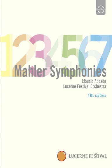 Mahler: Symphonies 1-7 poster