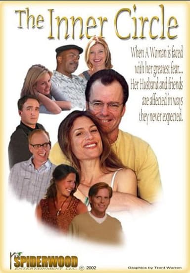 The Inner Circle poster