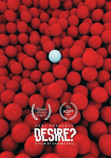 Desire? poster