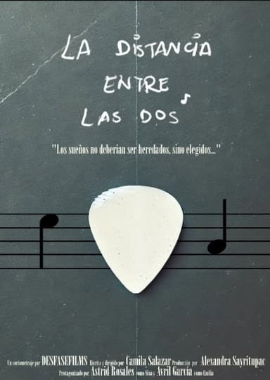 The distance between the two poster