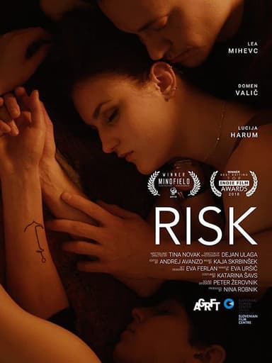 Risk poster