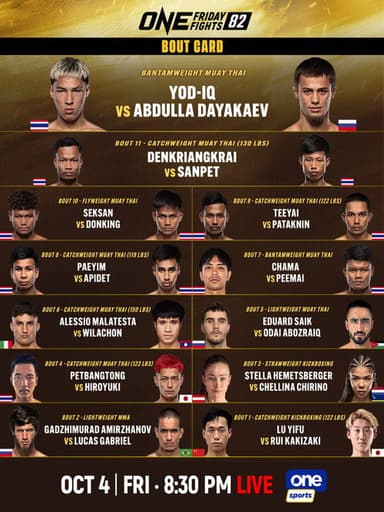 ONE Friday Fights 82: Yod-IQ vs. Dayakaev poster