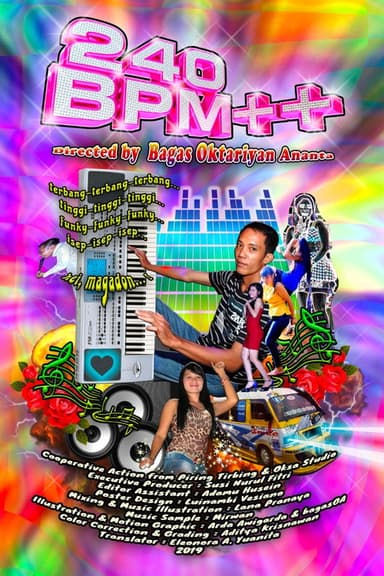 240 BPM++ poster
