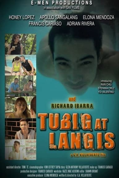 Tubig At Langis poster