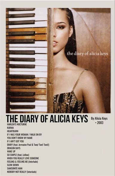 The Diary of Alicia Keys poster