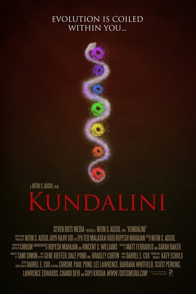 Kundalini poster