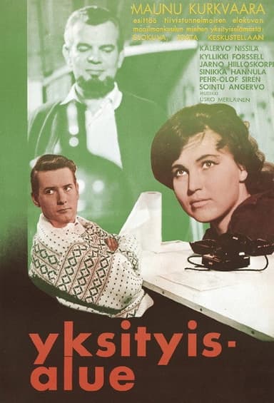 Yksityisalue poster