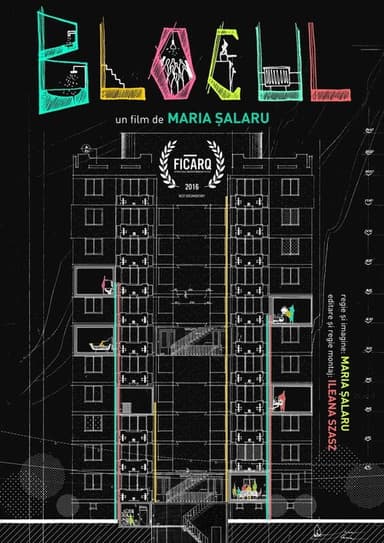 The Block poster