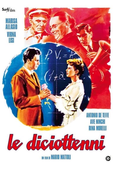 Eighteen Year Olds poster