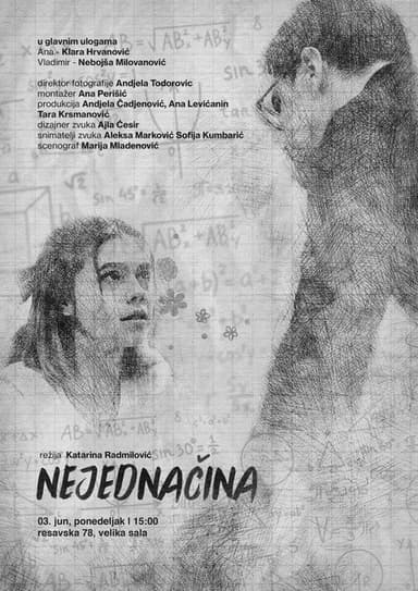 Divergence poster