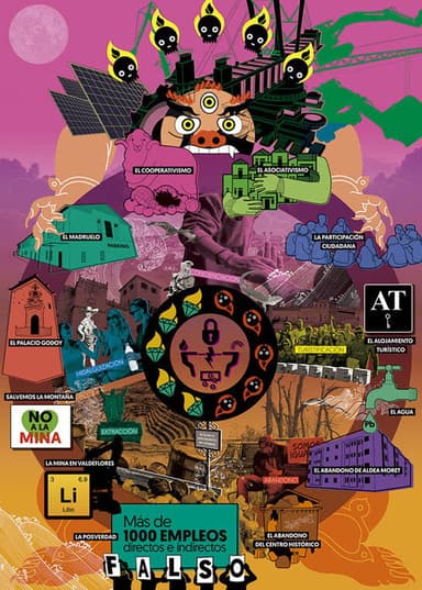 La Rueda de la extracción poster
