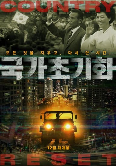 Country Reset poster