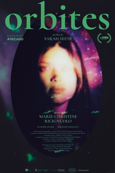 Orbites poster