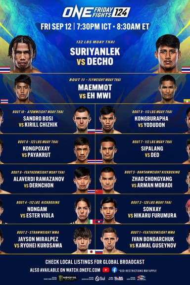 ONE Friday Fights 124: Suriyanlek vs. Decho poster