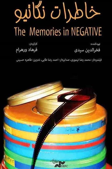 Negative Memories poster