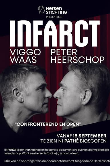 Infarct poster