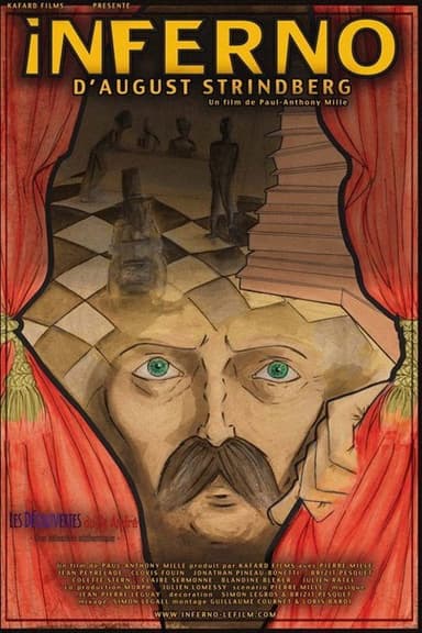 Inferno d'August Strindberg poster