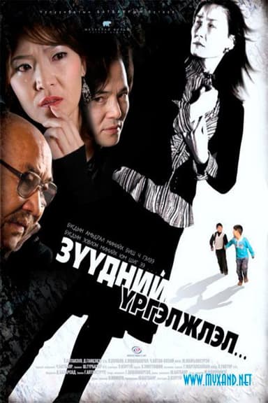 Continuation of the Dream poster