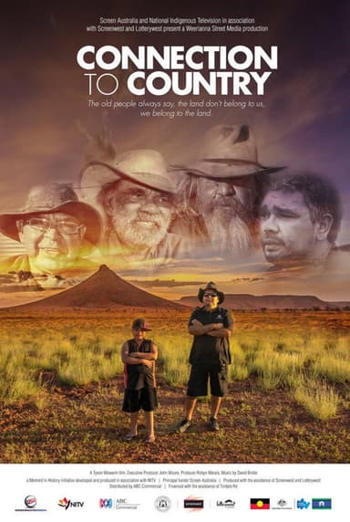 Connection to Country poster
