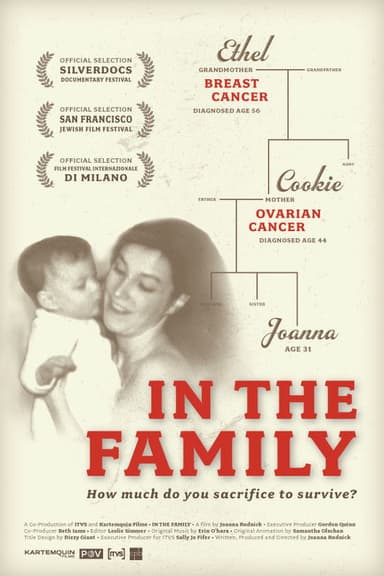 In the Family poster