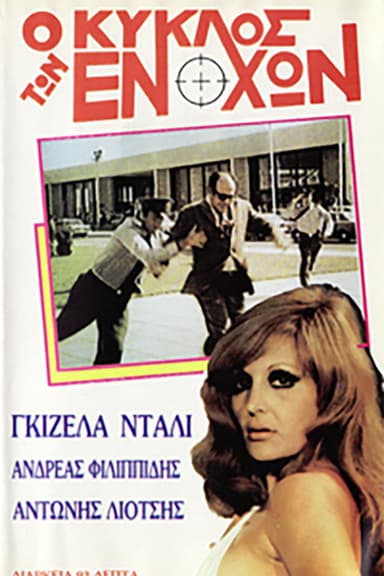 The Circle of Perversion poster