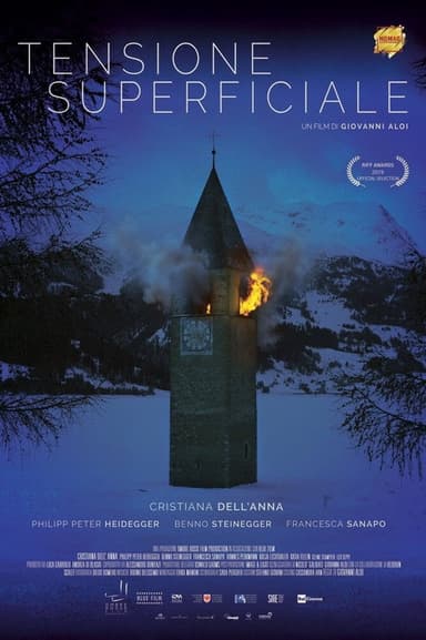 Tensione superficiale poster