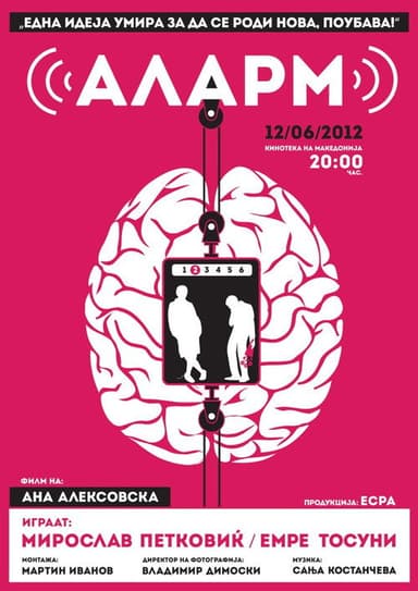 Alarm poster