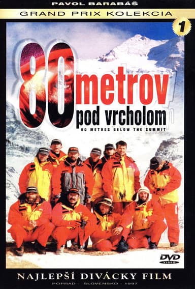 80 Meters Below the Summit poster