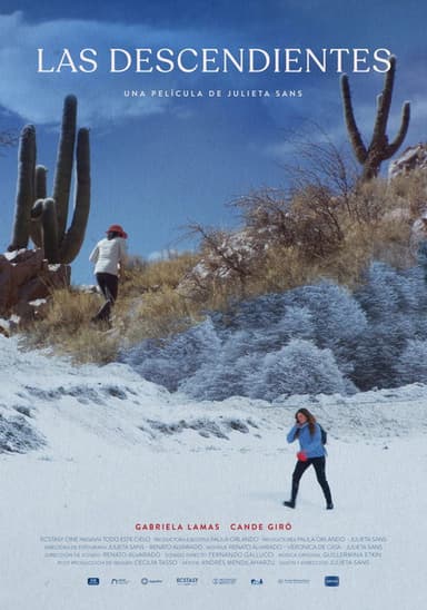 All this sky poster