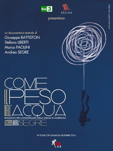 Come il peso dell'acqua poster
