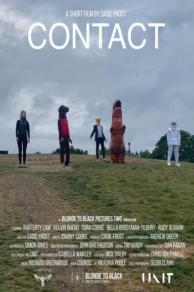 Contact poster