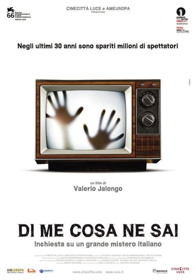 What Do You Know About Me poster