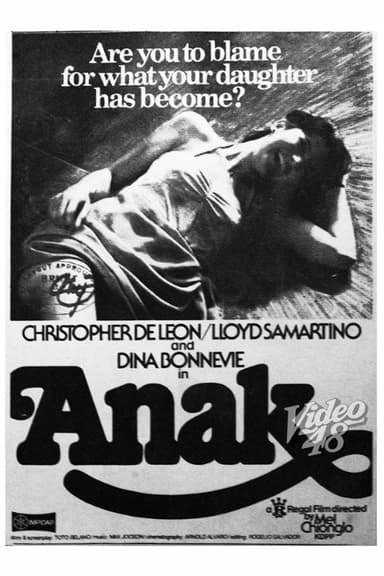 Anak poster