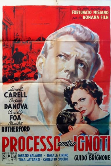 Processo contro ignoti poster