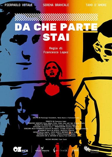 Da Che Parte Stai poster