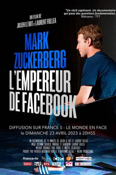 Inside Zuckerberg's Meta-Brain poster