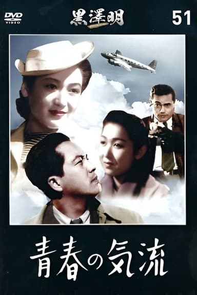 Currents of Youth poster