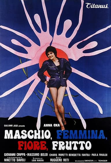 Male, Female, Flower, Fruit poster