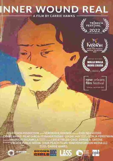 Inner Wound Real poster