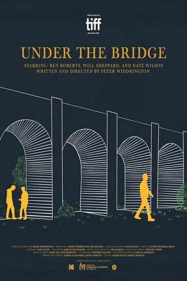Under The Bridge poster