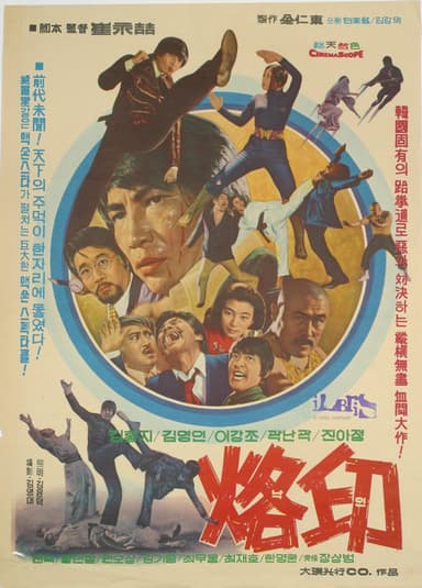 Brand poster