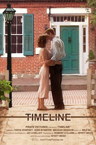 Timeline poster