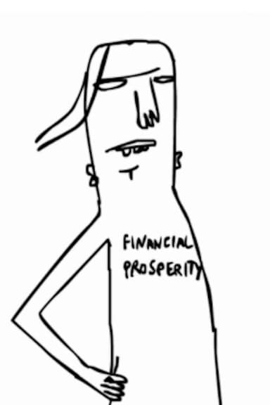 God Wealth poster