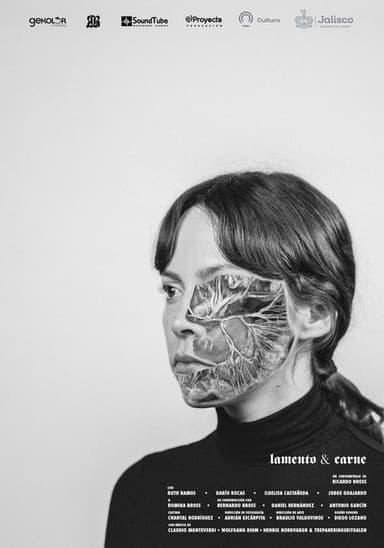 Angst & Flesh poster