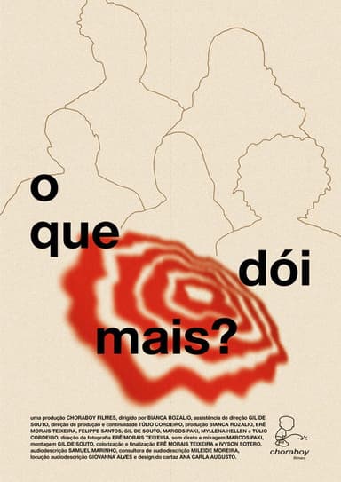 O que dói mais? poster