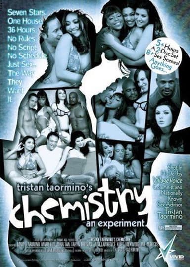 Chemistry poster