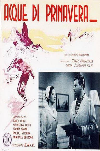 Acque di primavera poster