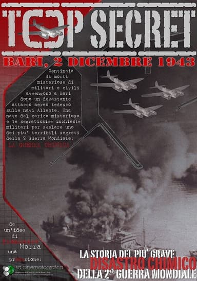 2 dicembre 1943: Inferno su Bari poster
