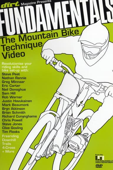 Fundamentals poster