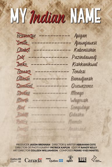 My Indian Name poster